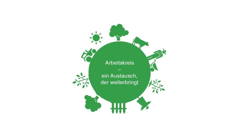 Piktogramme Arbeitskreise