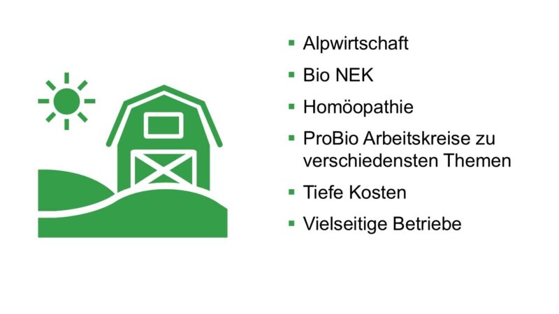 Piktogramme Arbeitskreise Hof