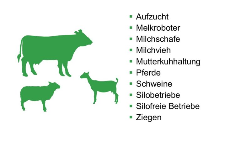 Piktogramme Arbeitskreise Tiere